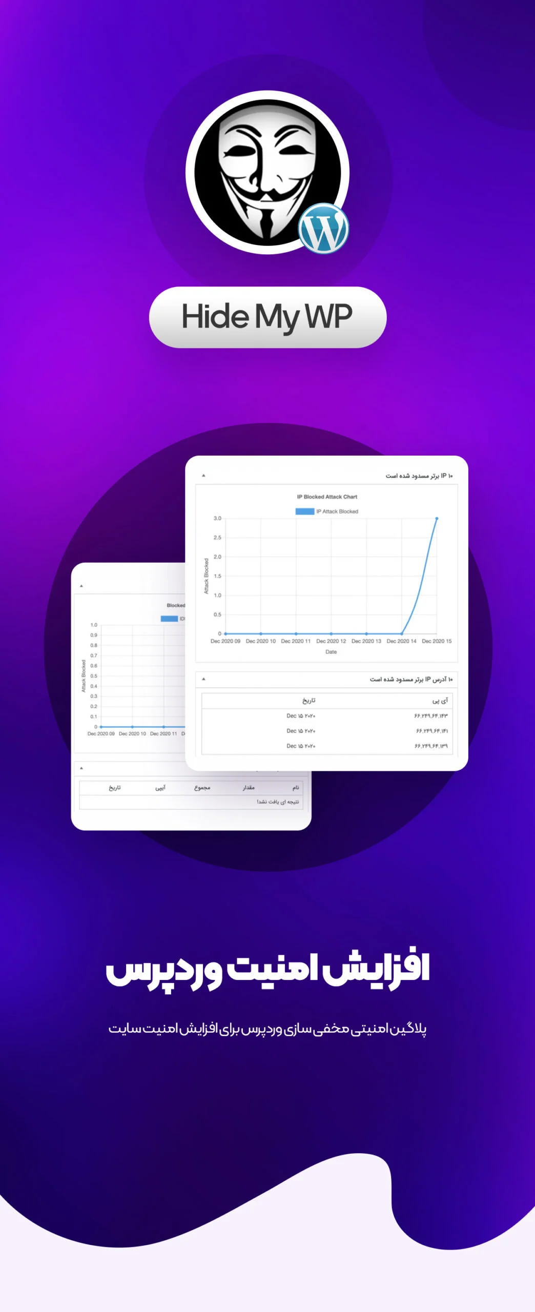 دانلود افزونه مخفیکردن وردپرس