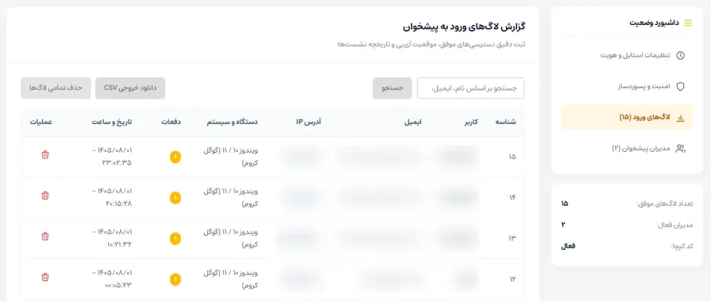 تصویر گالری 3